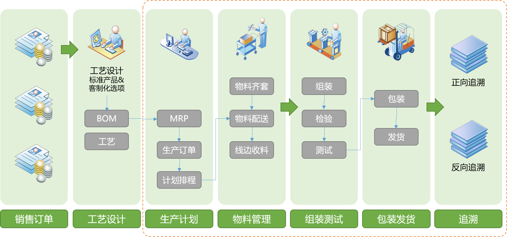 圖片關鍵詞